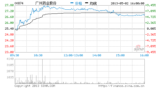 王老吉