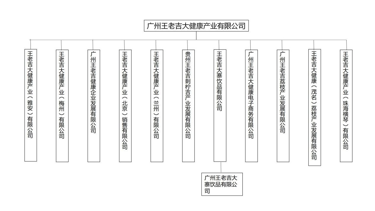 组织架构.jpg